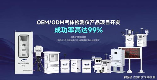 环戊烷检测报警仪品牌推荐 安帕尔科技的发展历程与应用优势